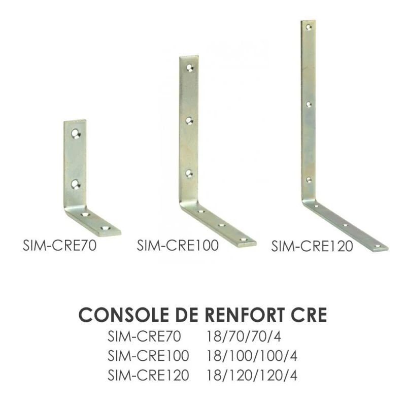 Console De Renfort CRE Simpson 3 Console De Renfort CRE Simpson