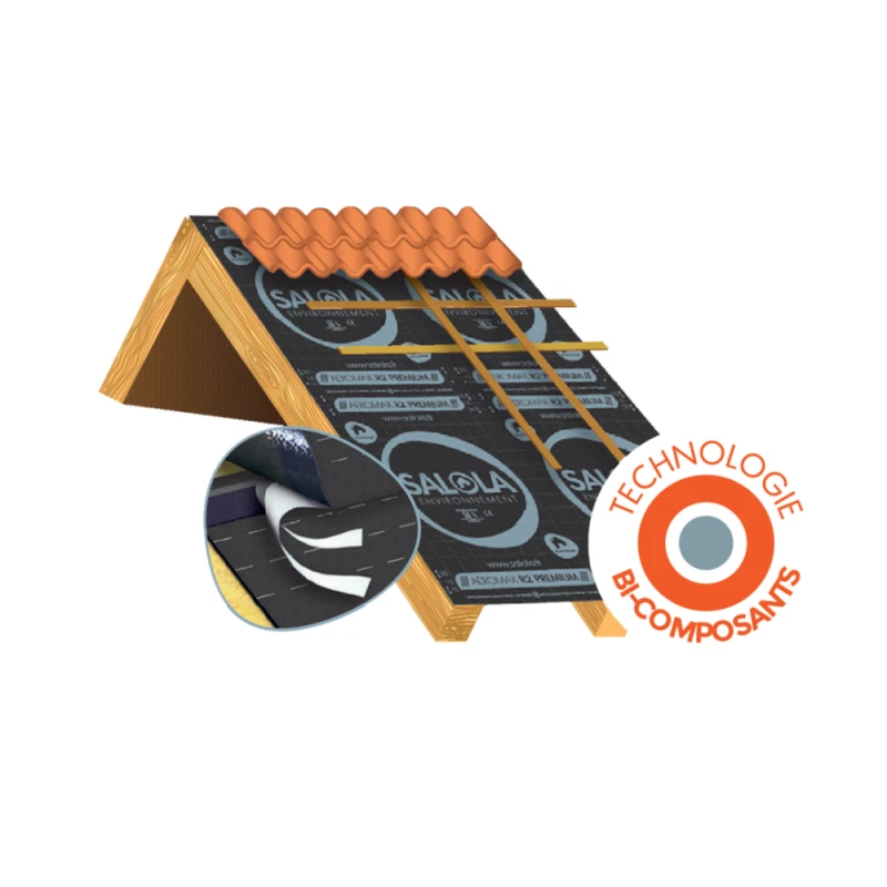 Ecran Sous-toiture Universel AEROMAX R2 Premium Et Premium 2BA - Entraxe 60 Cm 3 Ecran Sous-toiture Universel AEROMAX R2 Premium Et Premium 2BA - Entraxe 60 Cm