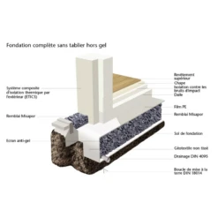 Granulat De Verre - Misapor Standard Plus 10/50 - Construction Et Réhabilitation 9 Granulat De Verre - Misapor Standard Plus 10/50 - Construction Et Réhabilitation -Haros Magasin misapor standard plus 1050 construction et rehabilitation de batiment 2
