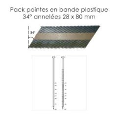 Pack Pointes En Bandes 34° Annelée Alsafix + GAZ Cartouche