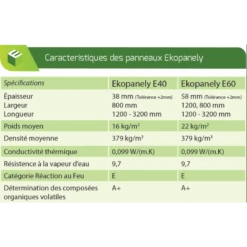 Panneaux De Paille Compressée 2500 X 1200 X 58 Mm 21 Panneaux De Paille Compressée 2500 X 1200 X 58 Mm -Haros Magasin panneau de paille compressee 7
