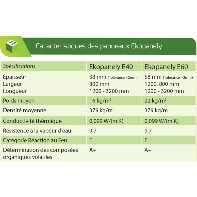 Panneaux De Paille Compressée 2500 X 1200 X 58 Mm 12 Panneaux De Paille Compressée 2500 X 1200 X 58 Mm – Image 10