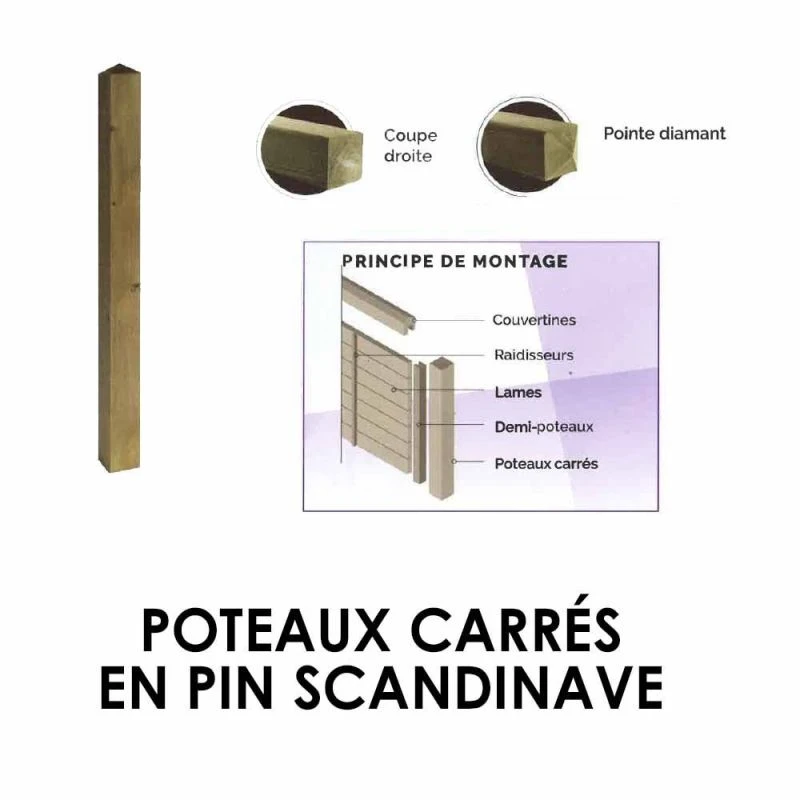 Poteaux Carrés En Pin Vert 3 Poteaux Carrés En Pin Vert