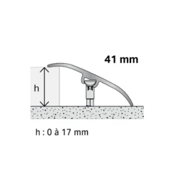 Barre De Seuil Multi-niveaux Harmony DINAC -Haros Magasin seuil multi niveaux harmony 41 mm 093 m fixation invisible 1