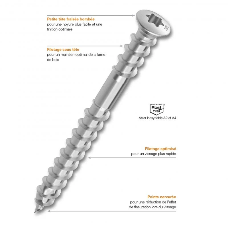 Vis Terrasse - Heco Topix Plus A2 - Tête Fraisée Bombée 3 Vis Terrasse - Heco Topix Plus A2 - Tête Fraisée Bombée