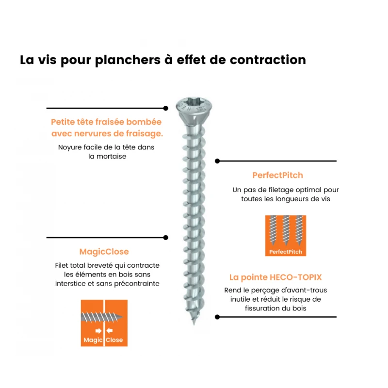 Vis Plancher HECO - Topix Plus - T10 - Tête Fraisée Bombée - Filetage Total 4 Vis Plancher HECO - Topix Plus - T10 - Tête Fraisée Bombée - Filetage Total – Image 2
